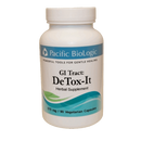 GI Tract: DeTox-It