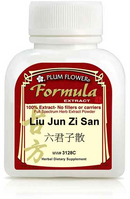 Liu Jun Zi San extract powder