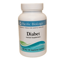 Diabet