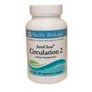 ArteClear: Circulation 2