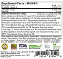 Huang Lian Shang Qing Tablets