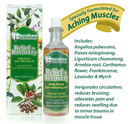 Relief + Recovery Deep Tissue Pain Relieving Rub