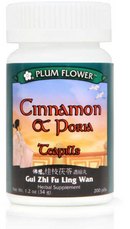 Cinnamon & Poria Teapills